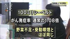 ���ʂ̍�������̒n��F���ː����ނ�݂ɋ����̂ł͂Ȃ��A������c�����������ŁB