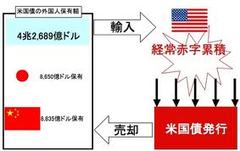 Z_Ƃ̔jF{̓ƗLOɂȂ邩Ȃ