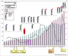 {sFu{͓ꋳ܂݂ꁁCIAxz_̎PvȂłB