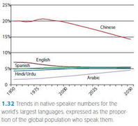 ���{�̑��ƂɁu�p����p�ꉻ�v�̓���������炵���B