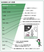 ���́`���{���\����K�N�W���c��c�̑�搶�݂̂Ȃ���