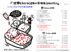 �u�Ȃɂ䂦�ɂ����̕��ː������̊�������̂��v