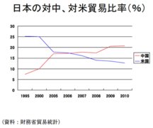 �S�y���_���V���F�u���R���񑊂܂��K���@�����Η����u�����g�v�ƕ\���v