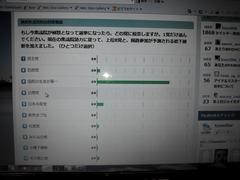 �������O�c�@�����U�ƂȂ��� �I���ɂȂ�����A�ǂ̓}�ɓ��[���܂����B 1�}�����I��ł��������B 