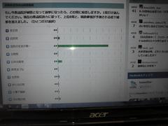 Twitter�̎x�����}�����A�u�����̐�������ԁv���V�X���Ń_���g�c