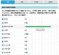 �y������Z�p�B�P���v�Z�B