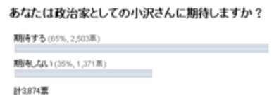 �u�����̐����v��x�����́A�K�ɉ΂��������Љ�̌����̉��ŋ��̌���