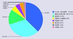 �u�N���ς��A�����{����ς��A�g�D�[�Ȃ�ĊȒP�ɝs���ł��܂��B�v 