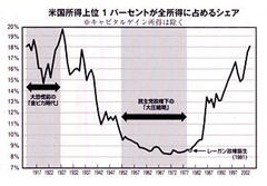 �����̎؋�983���~������1�l771���~�\9����