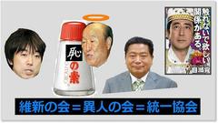 �u��i�������̑Ή����Ƃ����̂�....�����ɔ퍐�̗��ꂩ�������悤�Ƃ����l��������ɂ���B�v���ƁH