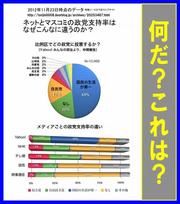 �Ȃ񂾂���́H