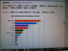 �s���I���͊y�����R(�E�́E)�m