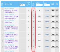 �������ꂽ�������̃R�����g�ŏd�v�Ǝv������̂��A�ēx���e���Ă��������I