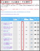 �s���I�� �F Biglobe�̐e��Ђ�NEC�̘A����͈ȉ��̂Ƃ���ł��B