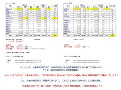 �����̓}�̎��ۂ́i���I����j���[���́H