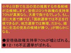 ���Љ�̕s���I���H����u�s���I�v���x���ɂ͂ƂĂ��肪���Ȃ��B