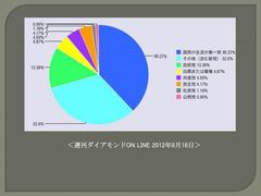 ���_�����Љ�s���I���΍�ψ���F�o������