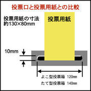 �P�O�����̔��̓��[������������Ă���H�����֌W�̊m�F���K�v�ł��ˁB