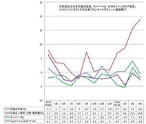 �T�M�m�~�N�X�̑f���炵������