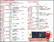 ���N�}�C�m���e�B�[�ɂ����{������