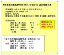 �u�Ǝ��o�������v�͗��Љ�U���Ɏg�������ł��B