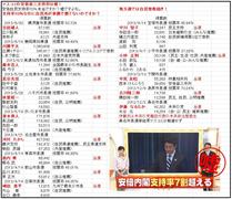 ����͎O���q����?�����s�͎R�{���Y����H