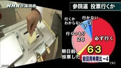 �{��7���P�P���i�؁j�̐����̓}�x�������̏ڍׂł��B