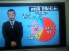 �ᓊ�[���U���ŕ[��ₗ\��̗��Љ��ANHK���܂������ƌ����Ă܂���B