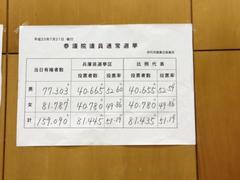 �ɒO�s�̓��[�f�[�^�ł��B