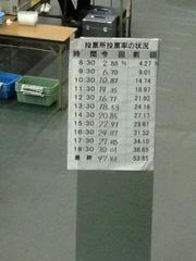 �x�m�{�s�̓��[�Ґ��E���[��