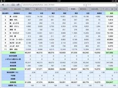 �V�D�Q�P�s���I���F��s�̊J�[����