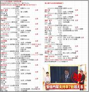 �uWTC�L�����T�[�v�̘b�͂Ȃ��������Ƃɂ������ł��傤�ˁA���_�����Z��������B�l�E�����Ċy�����ł���